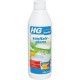 Hg Sanitairglans